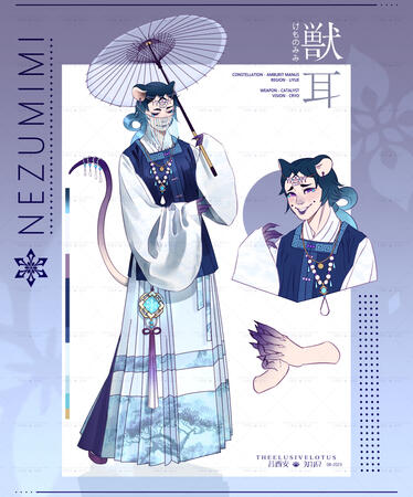 Character Sheet - Design Challenge